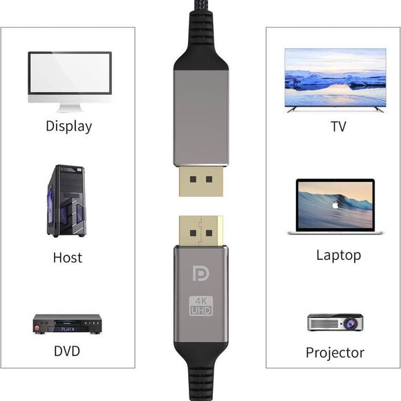 Display Port to Display Port Cable, NEW - Picture 2 of 3